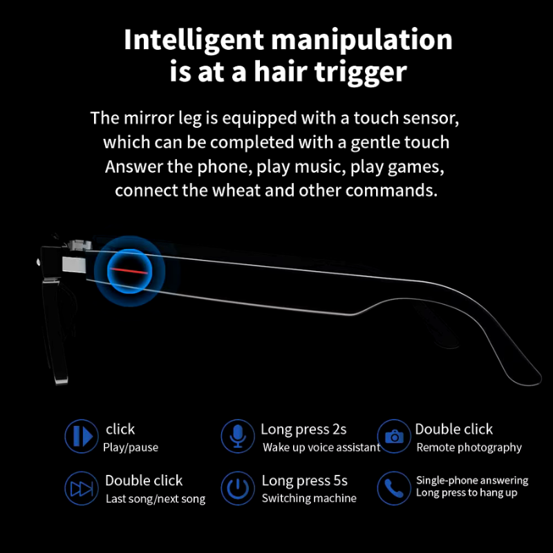 Smart Glasses 3 in 1 - Your Days Become Easier - SoulBonne