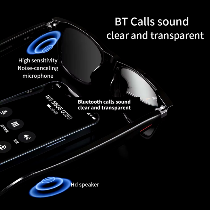 Smart Glasses 3 in 1 - Your Days Become Easier - SoulBonne