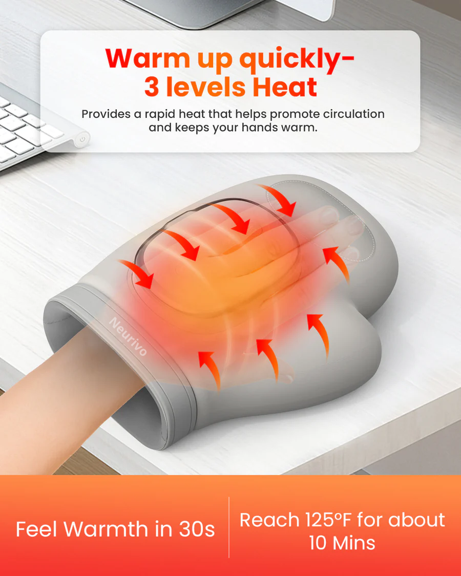 NEURIVO Shiatsu Hand Massager - SoulBonne