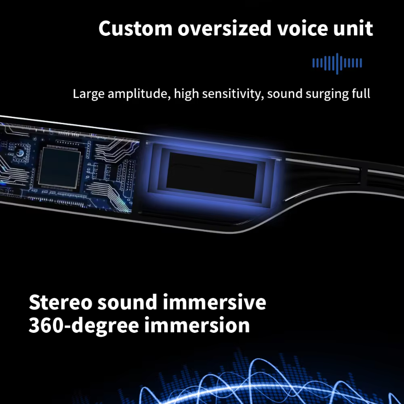 Smart Glasses 3 in 1 - Your Days Become Easier - SoulBonne