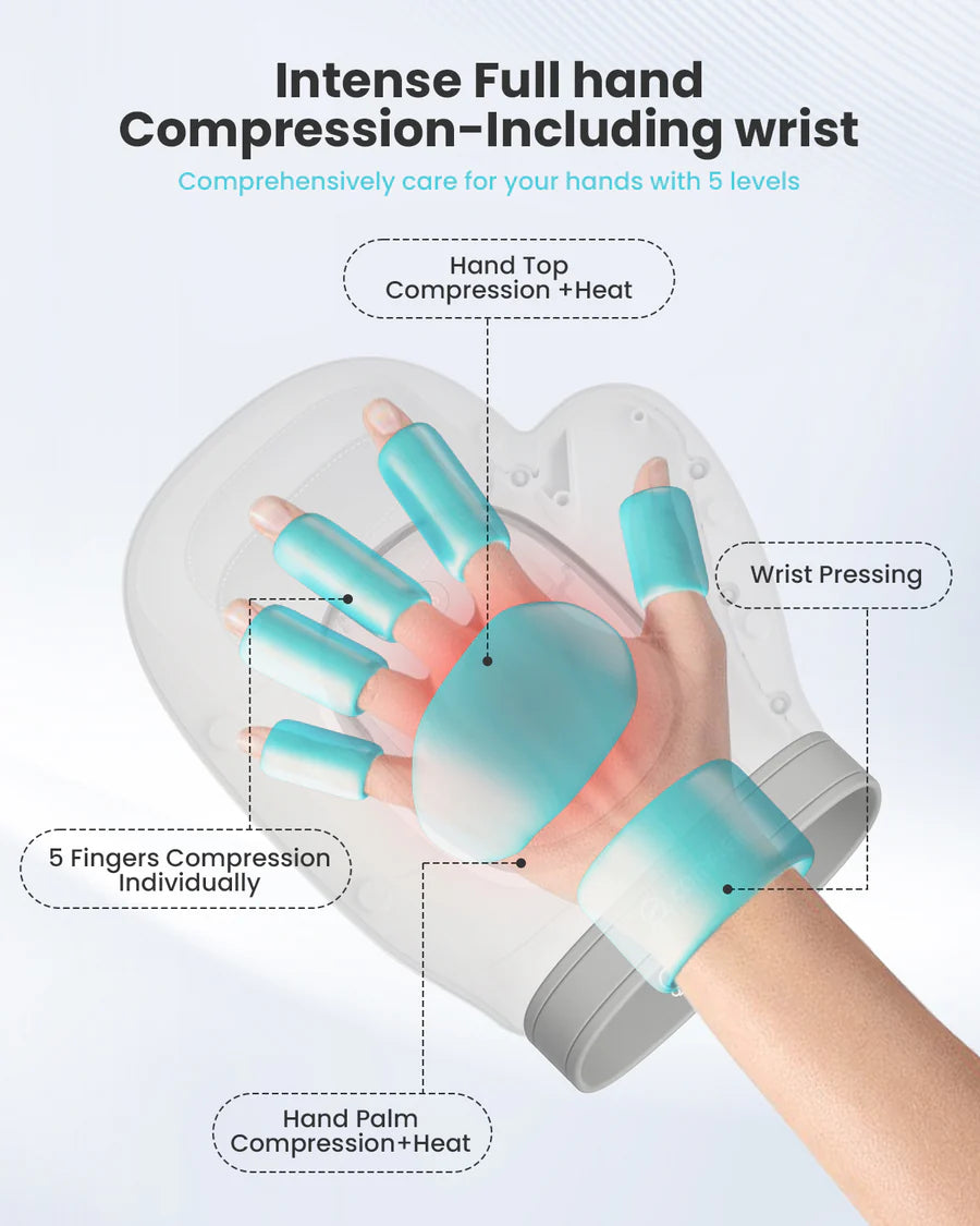 NEURIVO Shiatsu Hand Massager - SoulBonne