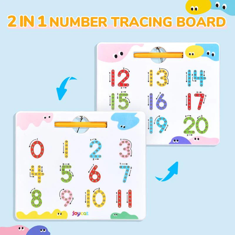 Magnetic Tracing Board (ABC +  Numbers, 2-in-1 Learning Tool) - SoulBonne